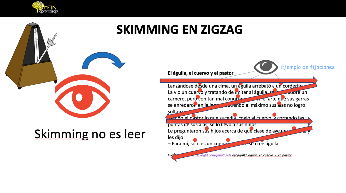 Leer-en-zigzag